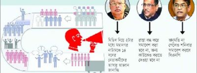 কী হতে যাচ্ছে ২৯ সেপ্টেম্বর